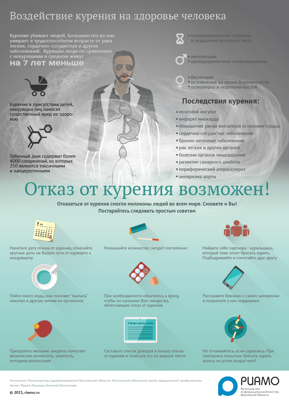всемирный день без табака